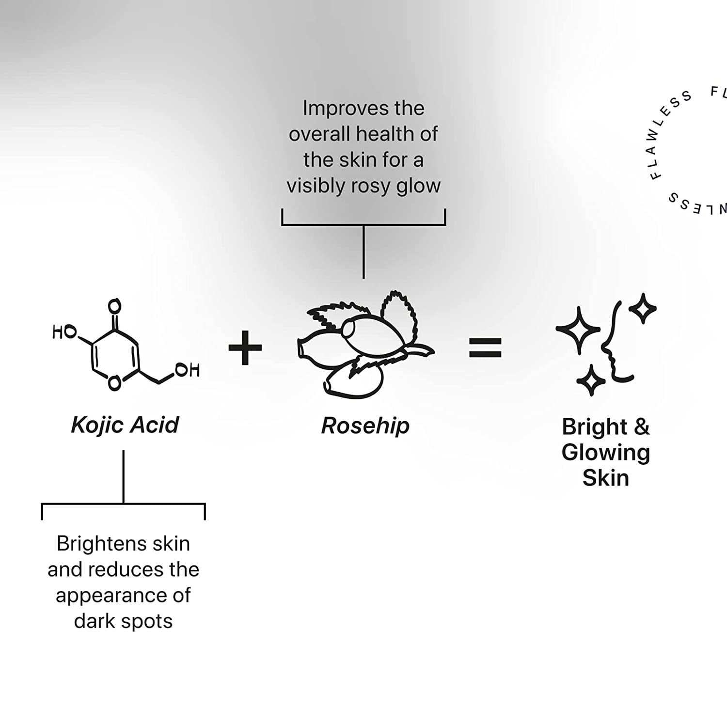 Original Kojie San Face Cream 30g - Image 4