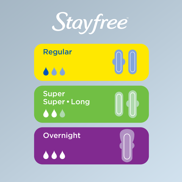 Stayfree Ultra Thin Regular Pads With Wings, Unscented, Regular, 18 Ct - Image 6