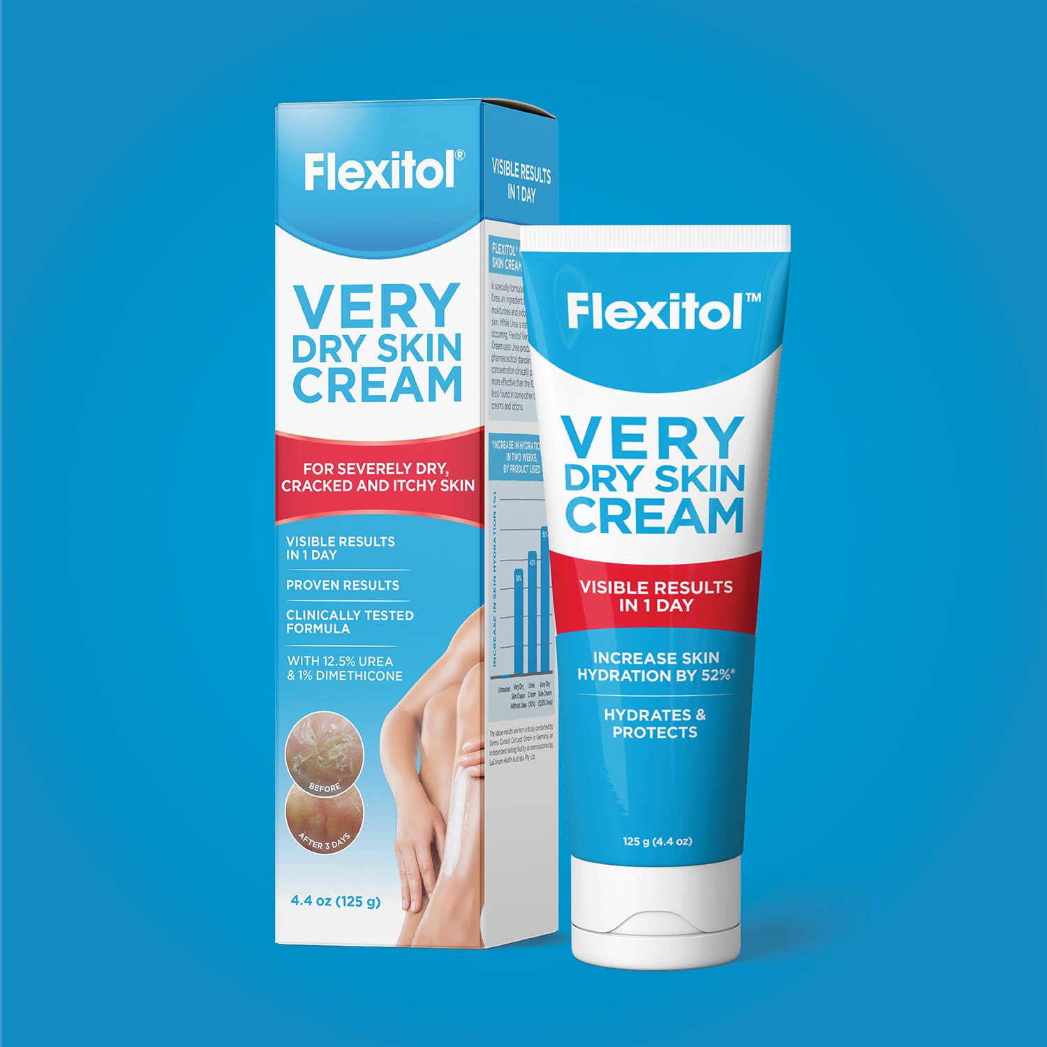 Flexitol Very Dry Skin Cream, Rich Moisturizing Body Cream with Urea, 4.4 Oz - Image 6
