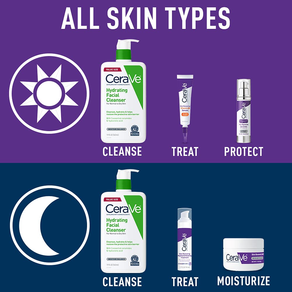 CeraVe Skin Renewing Nightly Exfoliating Treatment | Anti Aging Face Serum with Glycolic Acid, Lactic Acid, and Ceramides| Dark Spot Corrector for Face | 1.7 Oz - Image 5