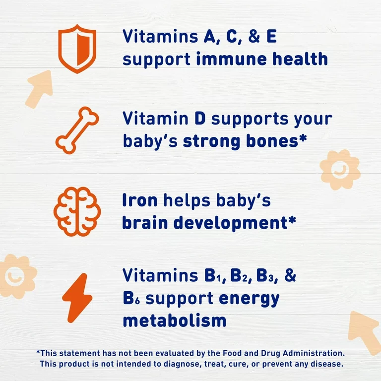 Enfamil Poly-Vi-Sol Liquid Multivitamin Supplement and Iron for Infants and Toddlers 50 mL dropper bottle - Image 5