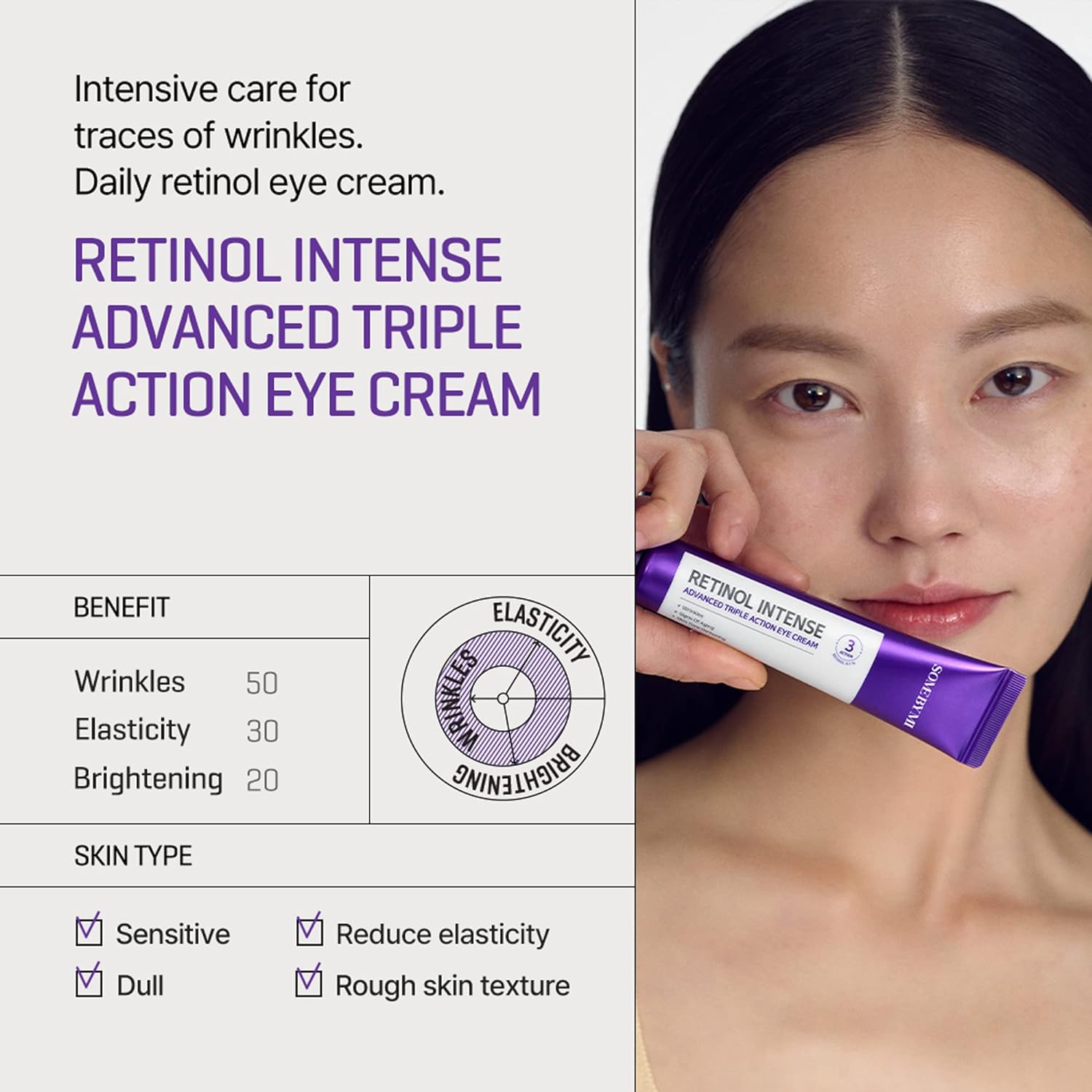 SOME BY MI Retinol Intense Advanced Triple Action Eye Cream – 30ml / 1.0 Fl Oz – Anti-Aging & Repair