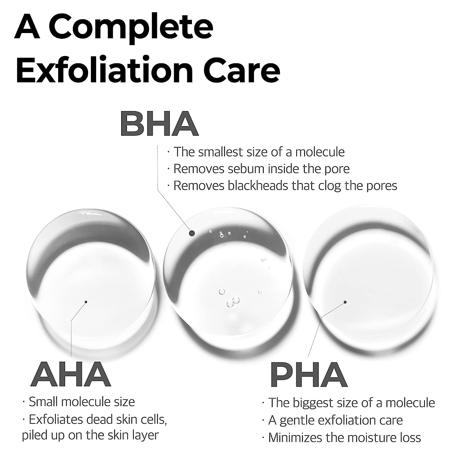 SOME BY MI AHA BHA PHA 30 Days Miracle Toner - 5.07Oz, 150ml - Image 6