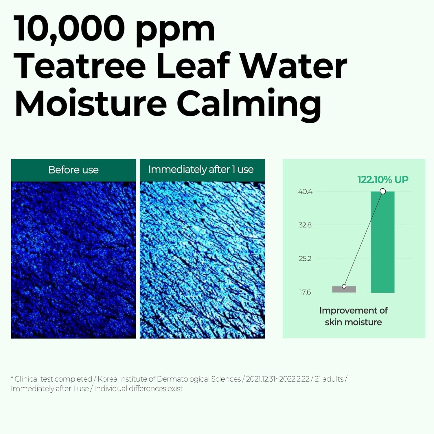 SOME BY MI AHA BHA PHA 30 Days Miracle Toner - 5.07Oz, 150ml - Image 8