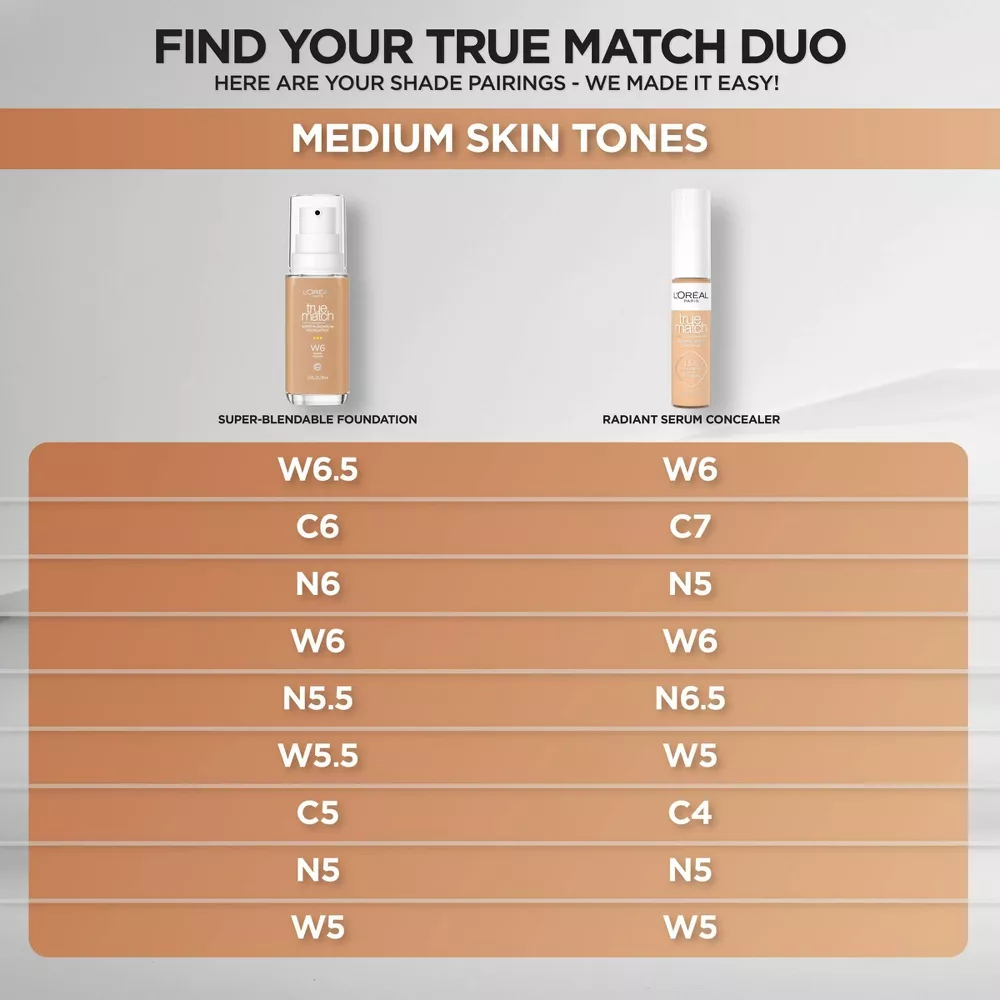 L'Oreal Paris True Match Radiant Serum Concealer with Hyaluronic Acid - 0.33 fl oz- N5 - Medium - Image 9