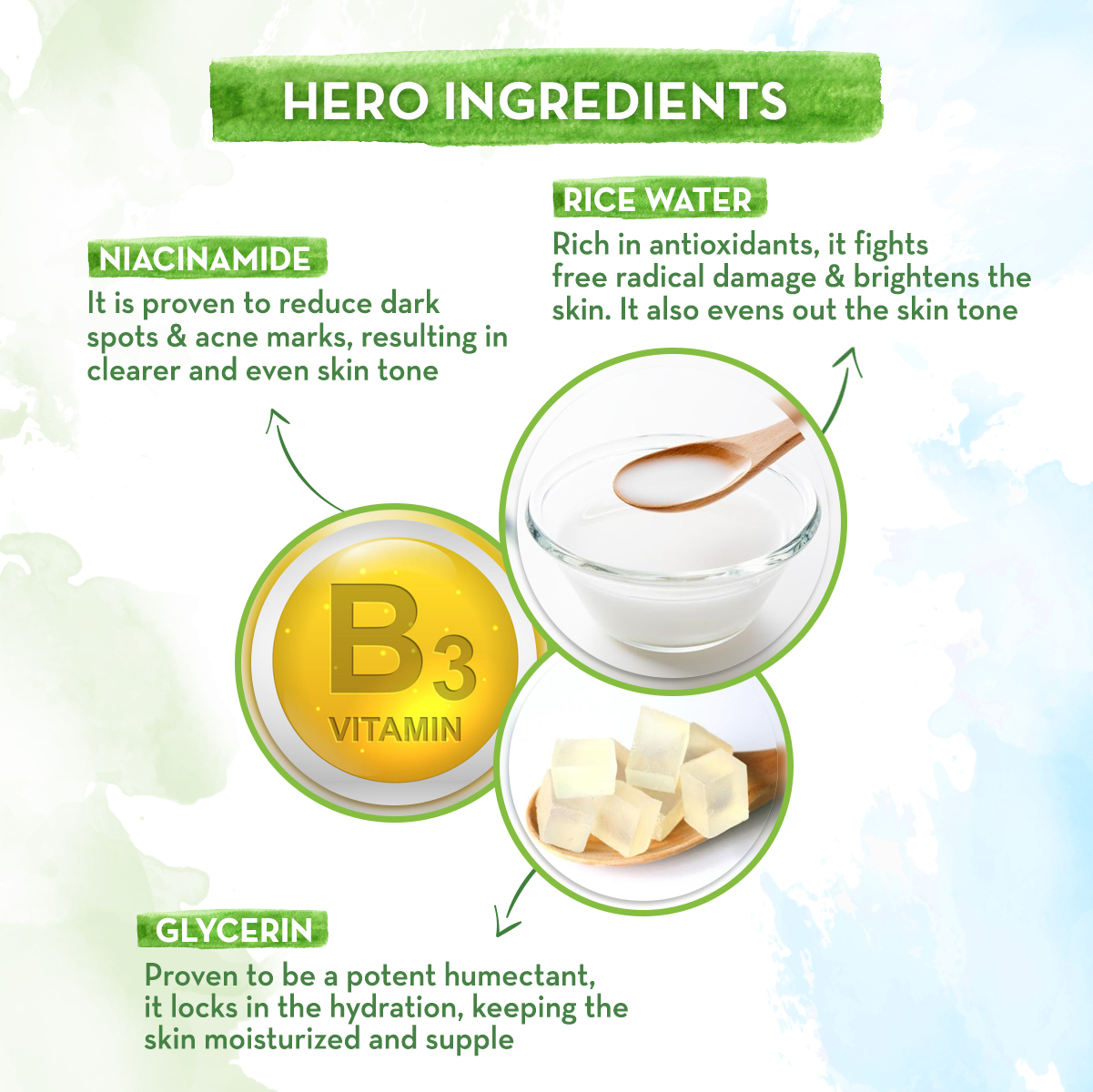 mamaearth Rice Face Wash With Rice Water & Niacinamide for Glass Skin – 100 ml - Image 4