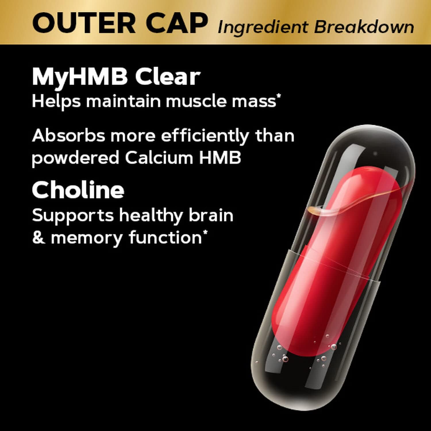 GNC Mega Men Ultra Testosterone | Free & Total Test Booster | 120 Count - Image 5