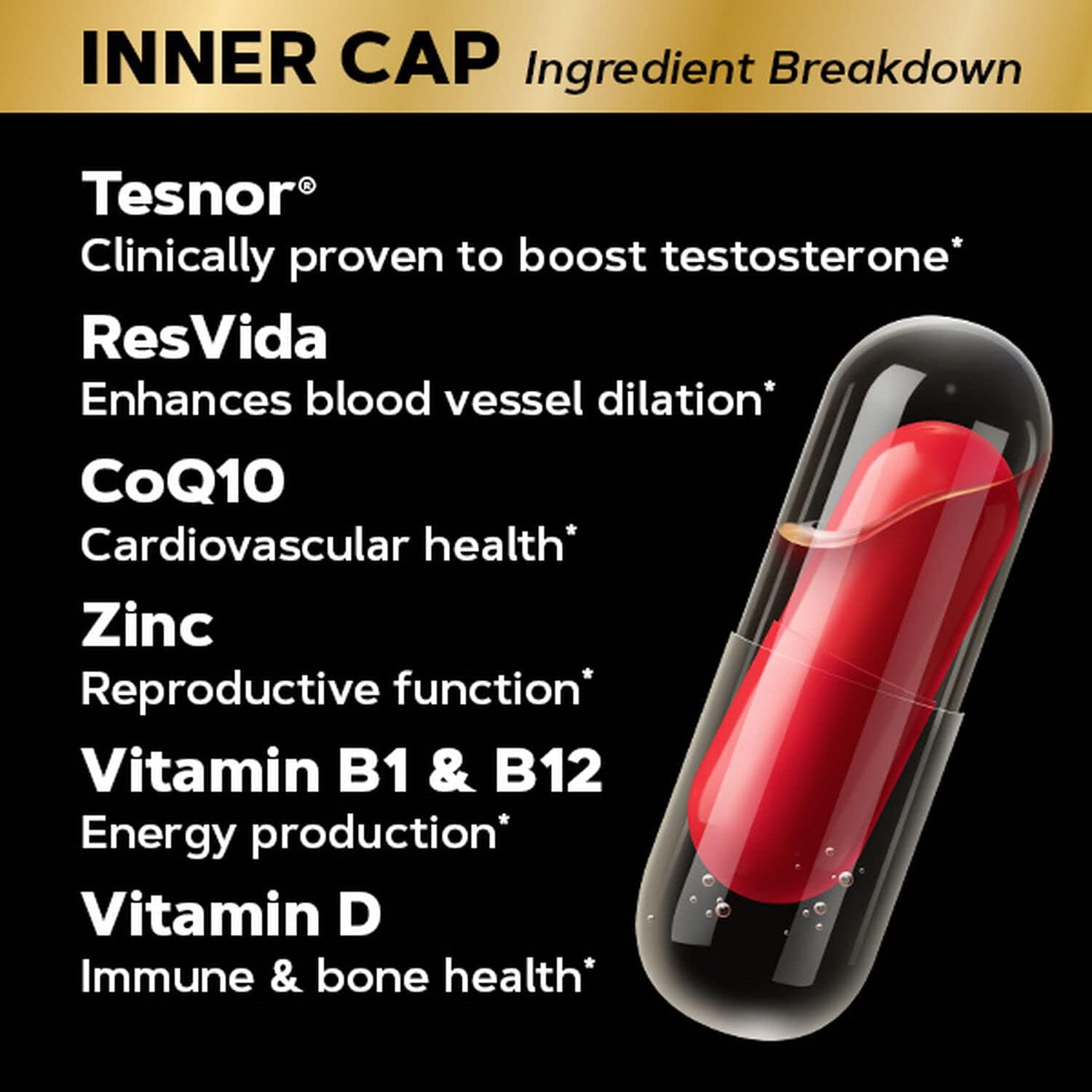 GNC Mega Men Ultra Testosterone | Free & Total Test Booster | 120 Count - Image 6