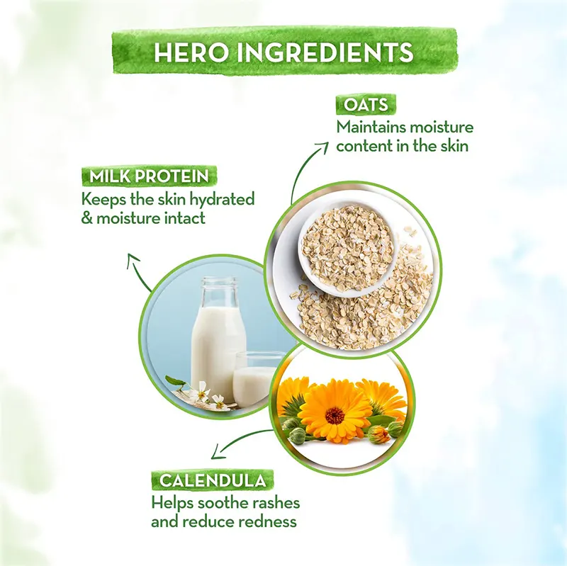 mamaearth Milky Soft Body Lotion with Oats, Milk & Calendula – 400 ml - Image 6