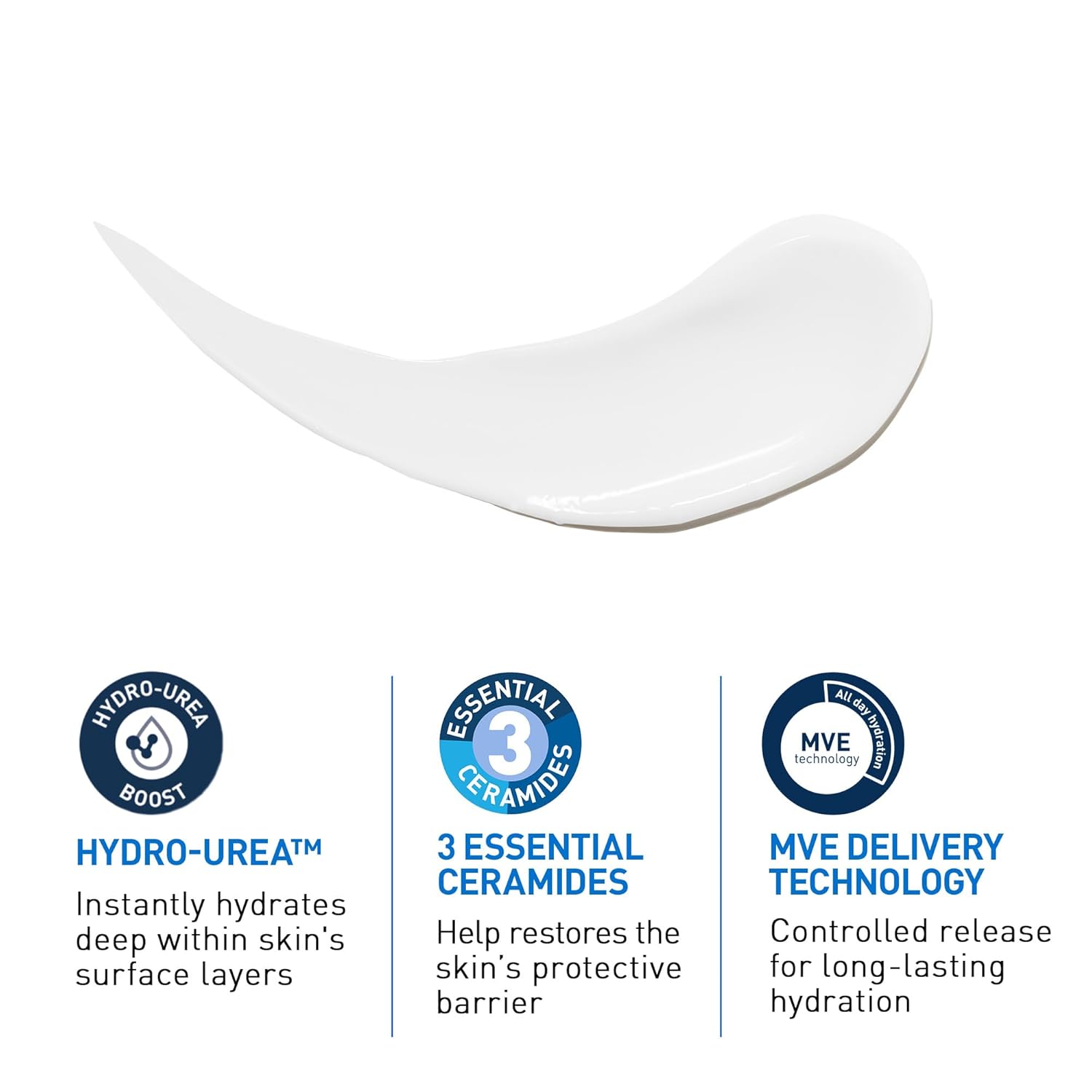 CeraVe Intensive Moisturizing Lotion - 16 fl oz -VALUE SIZE - Image 9