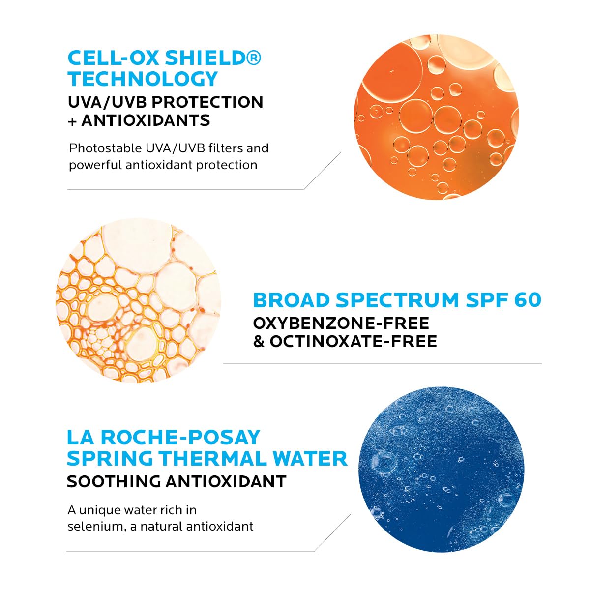 La Roche-Posay Anthelios Melt-In Milk Sunscreen SPF 60, Sunscreen For Body & Face 90ml - Image 3