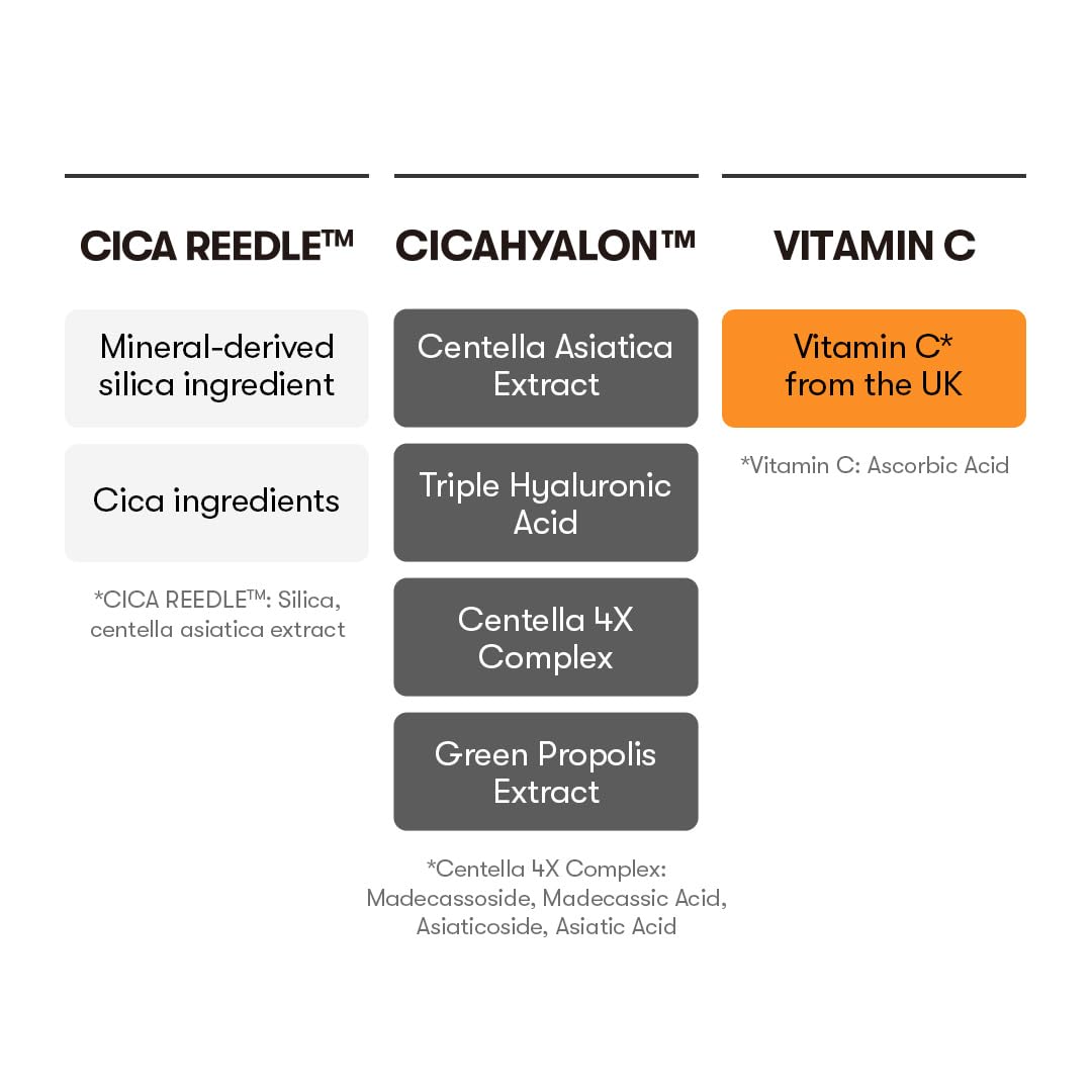 VT Cosmetics Vita-Light Reedle Shot 100, Serum with Vitamin C Capsules, Vitamin E, Hydrating Care, Korean Skincare for Sensitive Skin 1.69Fl Oz( - Image 6
