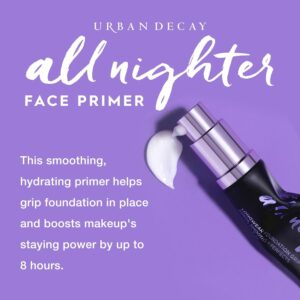 Alternative view of Urban Decay All Nighter Face Makeup Primer, 30ml
