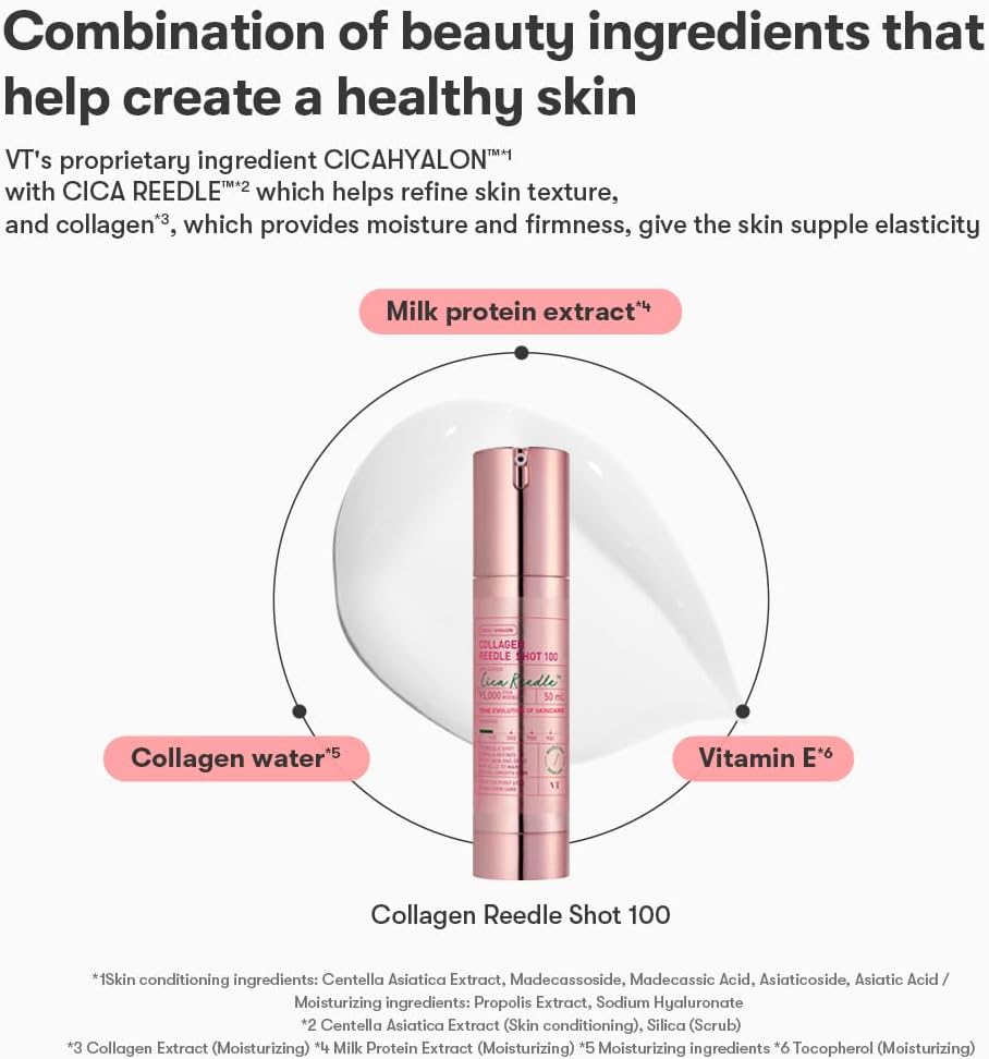 VT COSMETICS Collagen Reedle Shot 300 Essence | Daily Exosome Serum for Plumping, Microneedling Serum, Centella Asiatica, Hyaluronic Acid, Soft Skin, Regeneration, Glass Skin, Korean Skin Booster for All Skin Type, 50ml - Image 4