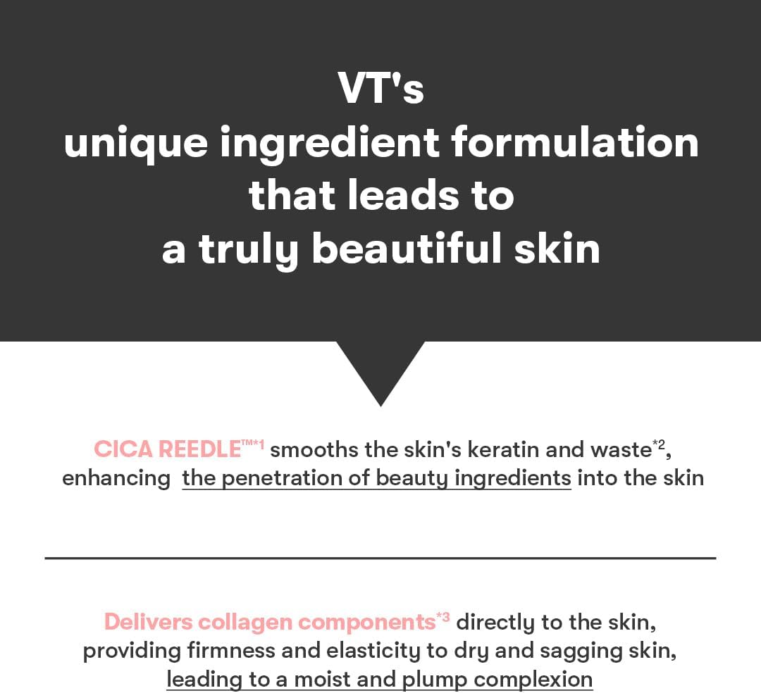 VT COSMETICS Collagen Reedle Shot 300 Essence | Daily Exosome Serum for Plumping, Microneedling Serum, Centella Asiatica, Hyaluronic Acid, Soft Skin, Regeneration, Glass Skin, Korean Skin Booster for All Skin Type, 50ml - Image 7