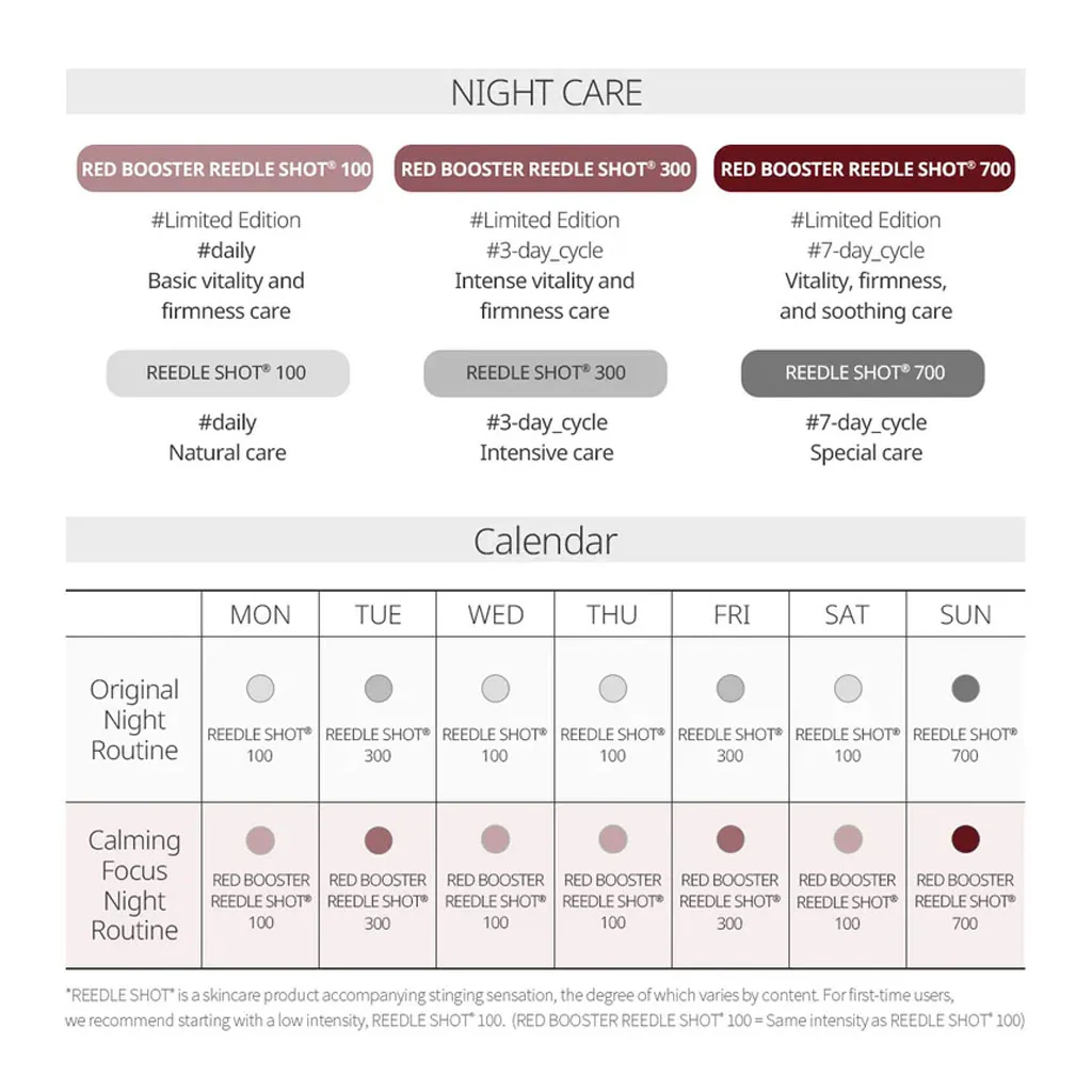 VT COSMETICS Red Booster Reedle Shot 300, 50ml - Image 6