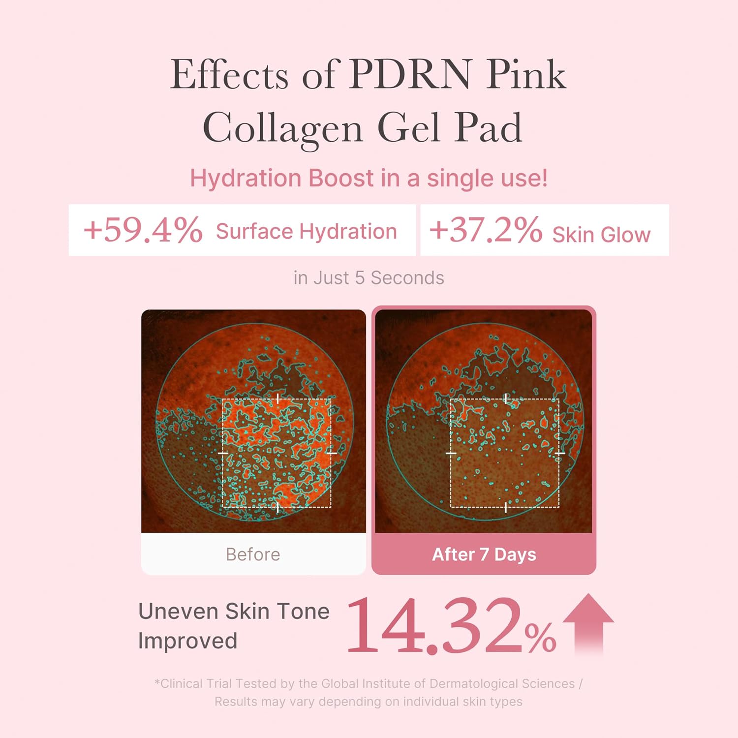 medicube Salmon DNA PDRN Pink Collagen Jelly Pad | Korean Gel Toner Pads with Niacinamide, Madecassoside, Retinol | Soothing, Radiance&Uneven Skin Tone | Korean Skin Care | 70Pads - Image 7