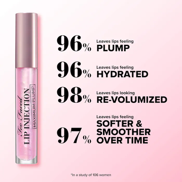 Too Faced Mini Lip Injection Maximum Plump Extra Strength Hydrating Lip Plumper - Image 4