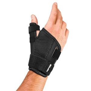 Mueller Adjust-to-Fit Thumb Stabilizer - Unisex