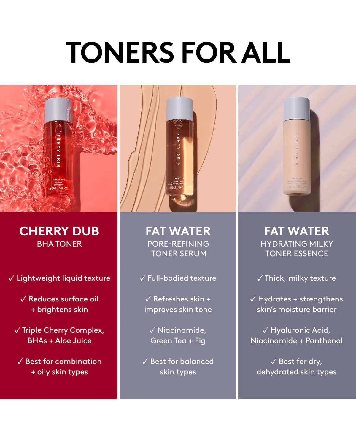 Fenty Skin Cherry Dub BHA Toner with Salicylic Acid + Aloe Juice - Image 6