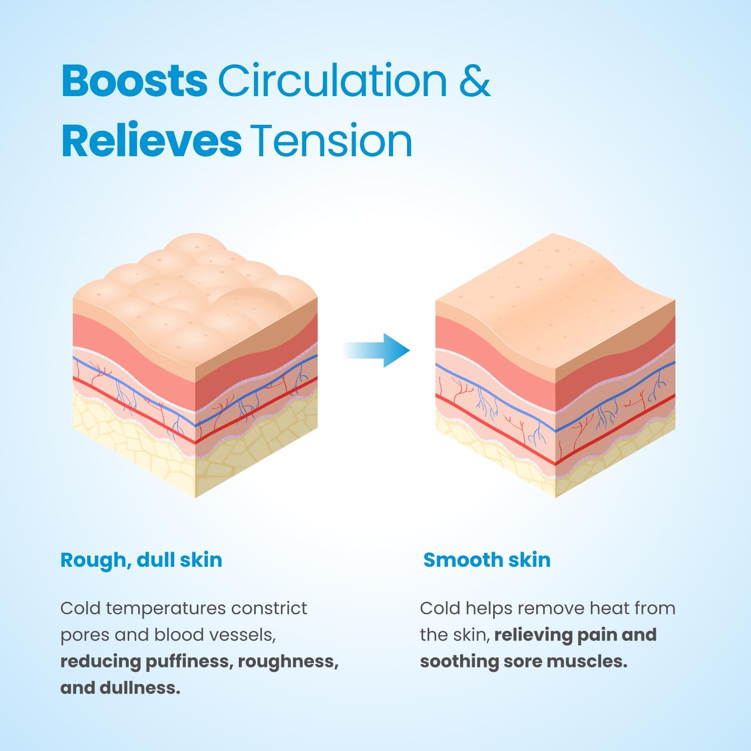 PLANTIFIQUE Facial Ice Roller - Puffiness Cryotherapy Skin Care Massage Tool - Stainless Steel Roller for Men & Women - Metal Massager for Face, Eyes and Body - Image 7