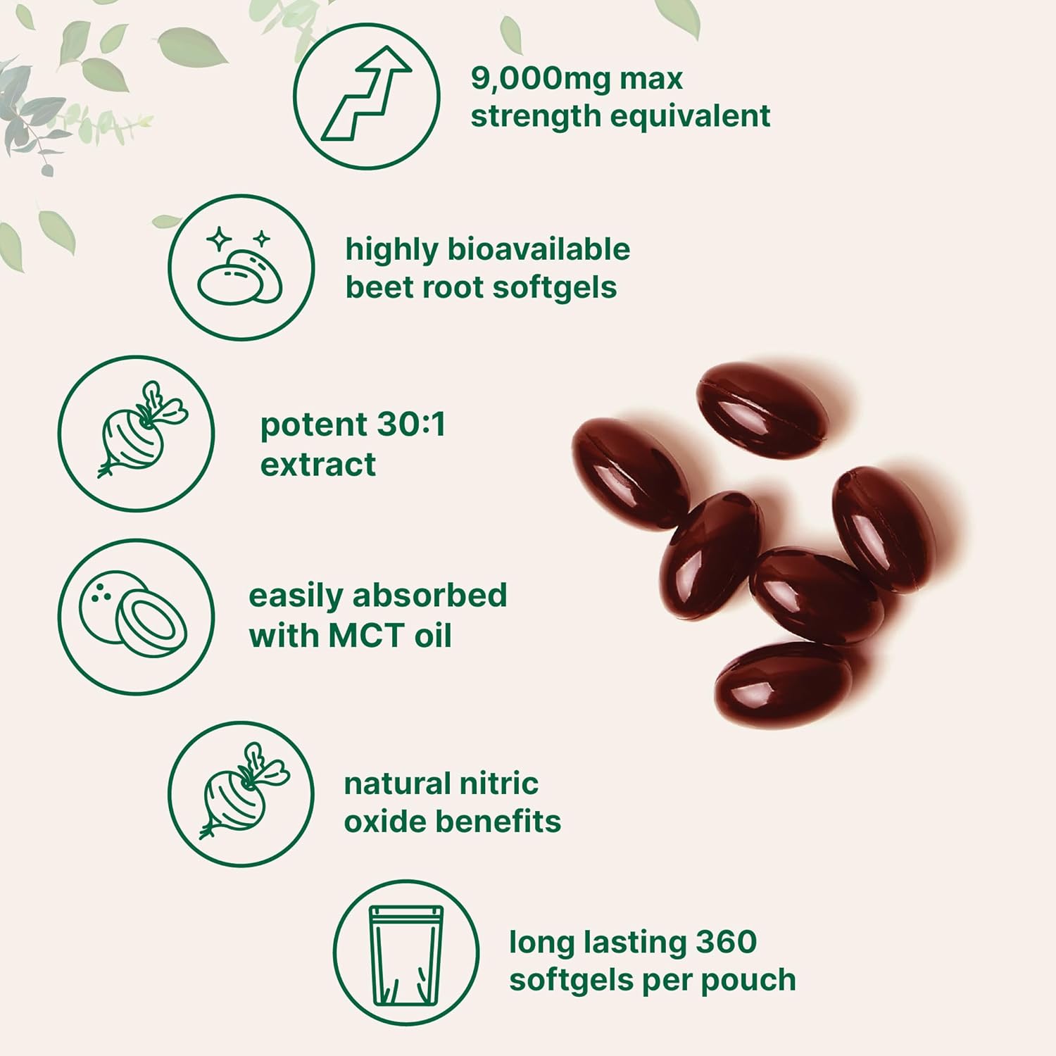 Micro Ingredients Beet Root | 360 Softgels with MCT Oil | Highly Bioavailable | Max Strength | Super Beets Supplements | Fresh Beetroot Extract | Nitric Oxide, Blood Pressure, & Heart Health Support - Image 4