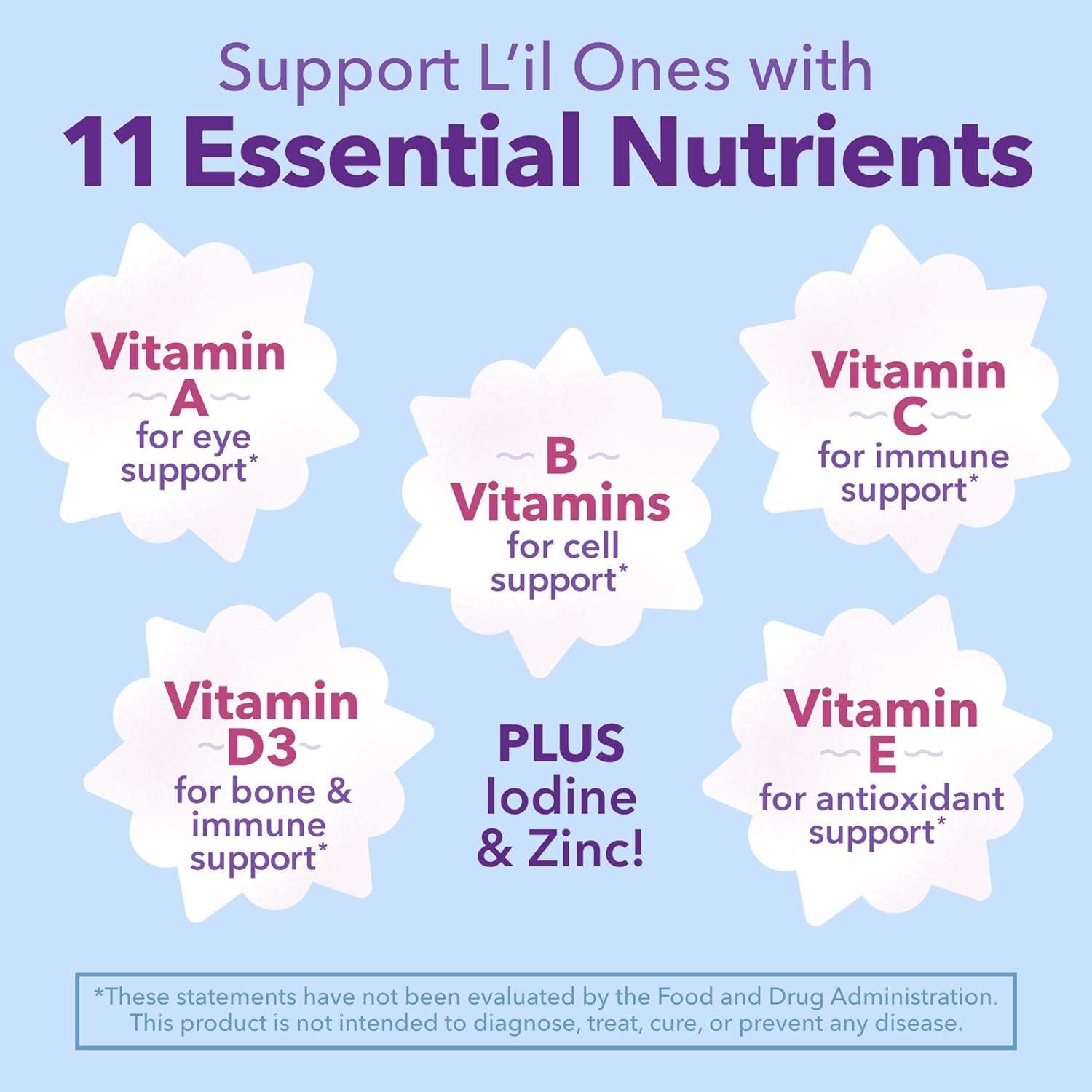 Lil Critters Frozen Daily Kids Multivitamin Gummies Assorted Berry Flavors for Ages 2+ Toddlers and Kids, Disney Multivitamin Gummies with 11 Essential Nutrients, 30-60 Day Supply, 60 Gummies - Image 3