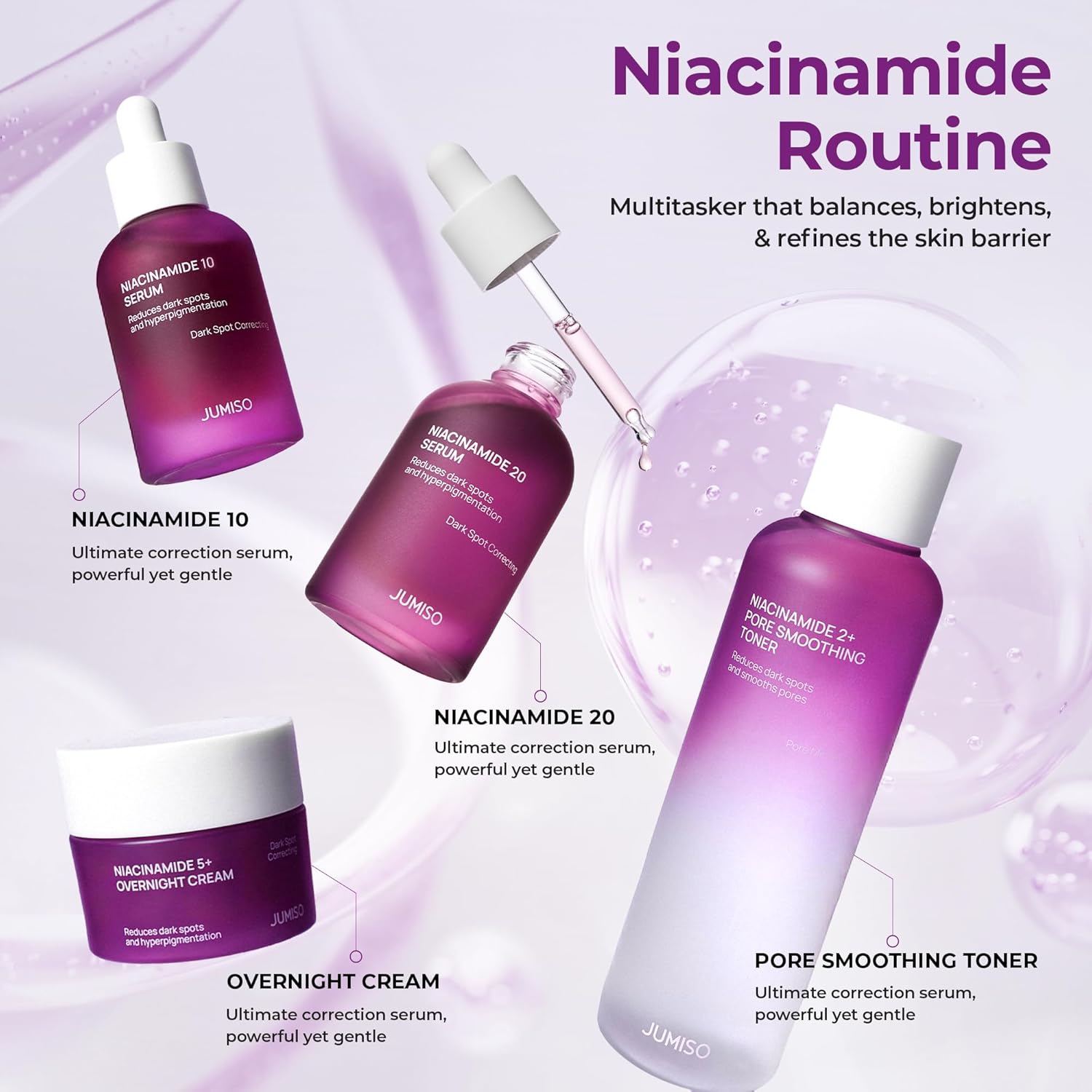 JUMISO Niacinamide 20 Serum - Korean Face Serum with Glutathione, TXA Tranexamic Acid - Reduces Pigmentation, Uneven Skin Tone, Pore Care with Centella for Sensitive Skin, 1.35 fl.oz. - Image 8