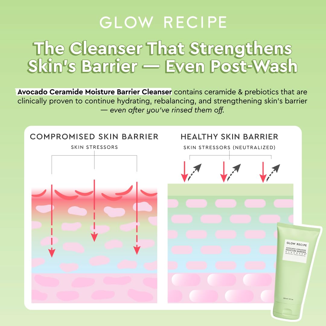 Glow Recipe Avocado Ceramide Facial Cleanser, Korean Double Cleanse Second Step, Hydrating Gel-to-Foam Face Wash for Dry Skin, Barrier Support, Hyaluronic Acid + Colloidal Oatmeal (150ml) - Image 6