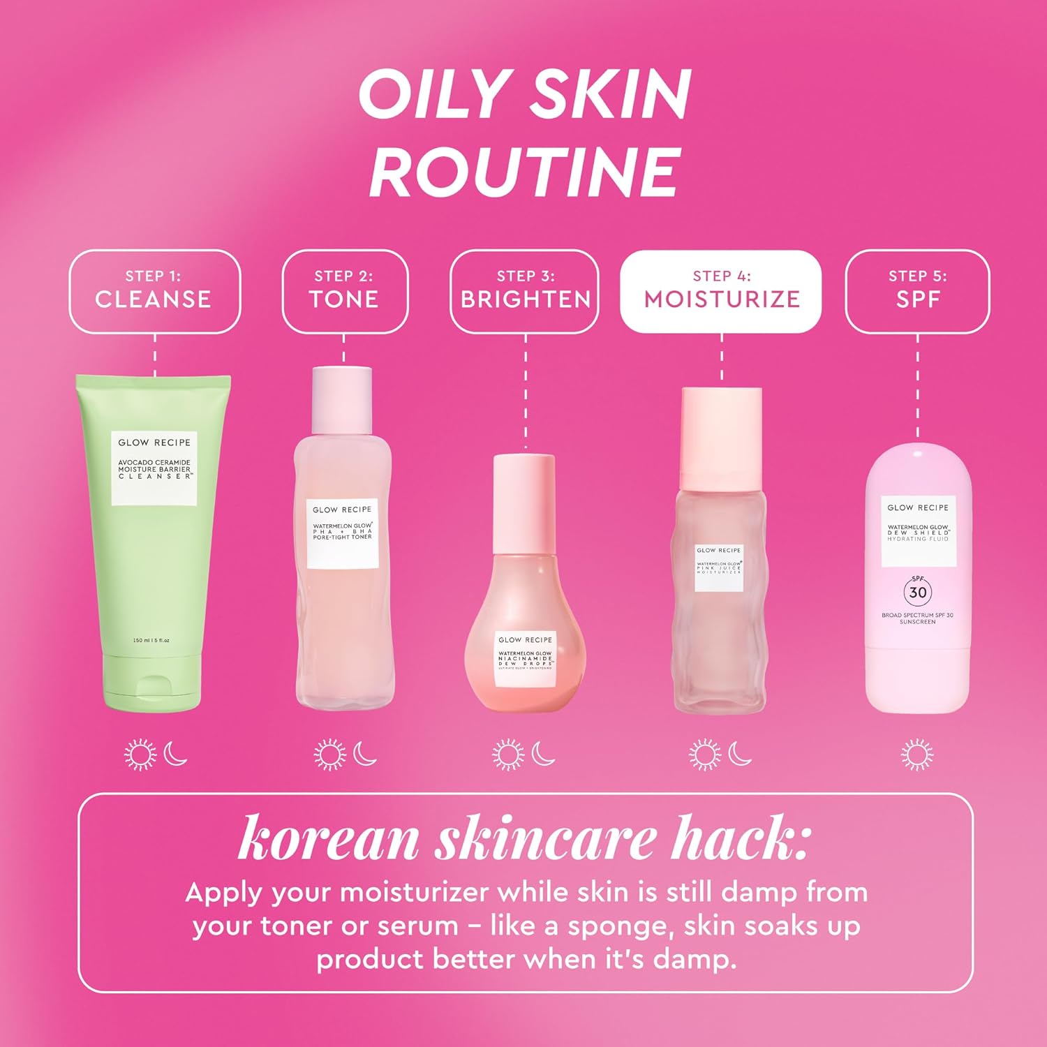 Glow Recipe Pink Juice Water Gel Moisturizer, Korean Gel Moisturizer for Glass Skin, Oil-Free Hydrating Hyaluronic Acid Face Moisturizer for Oily Skin, Non-Comedogenic, Long-Lasting (50ml) - Image 7