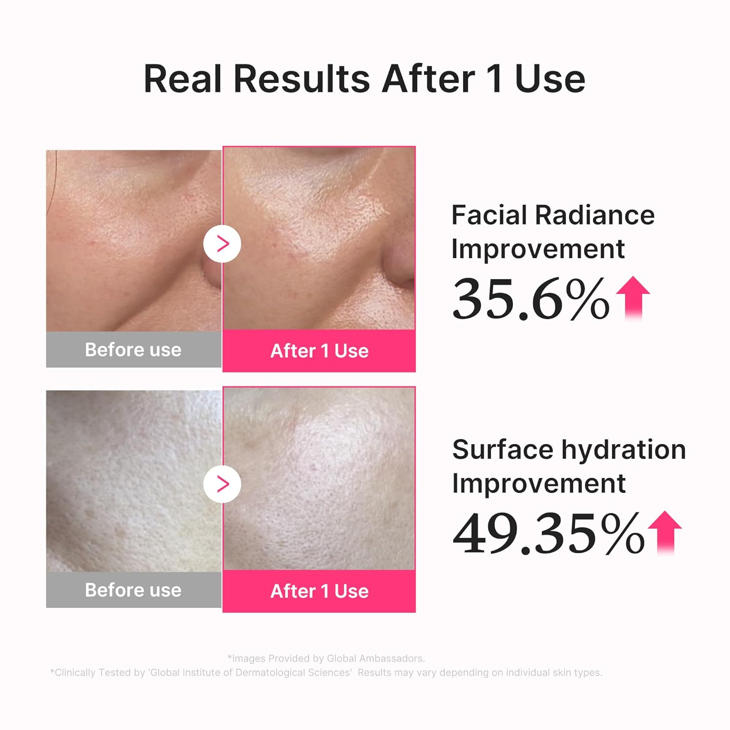 medicube PDRN Pink Collagen Glow Jelly Serum | Lightweight Water-Jelly For Plump & Supple Skin | Radiance & Elasticity Care with PDRN, Collagen, Niacinamide | Korean Skin Care 1.01 fl.oz - Image 7