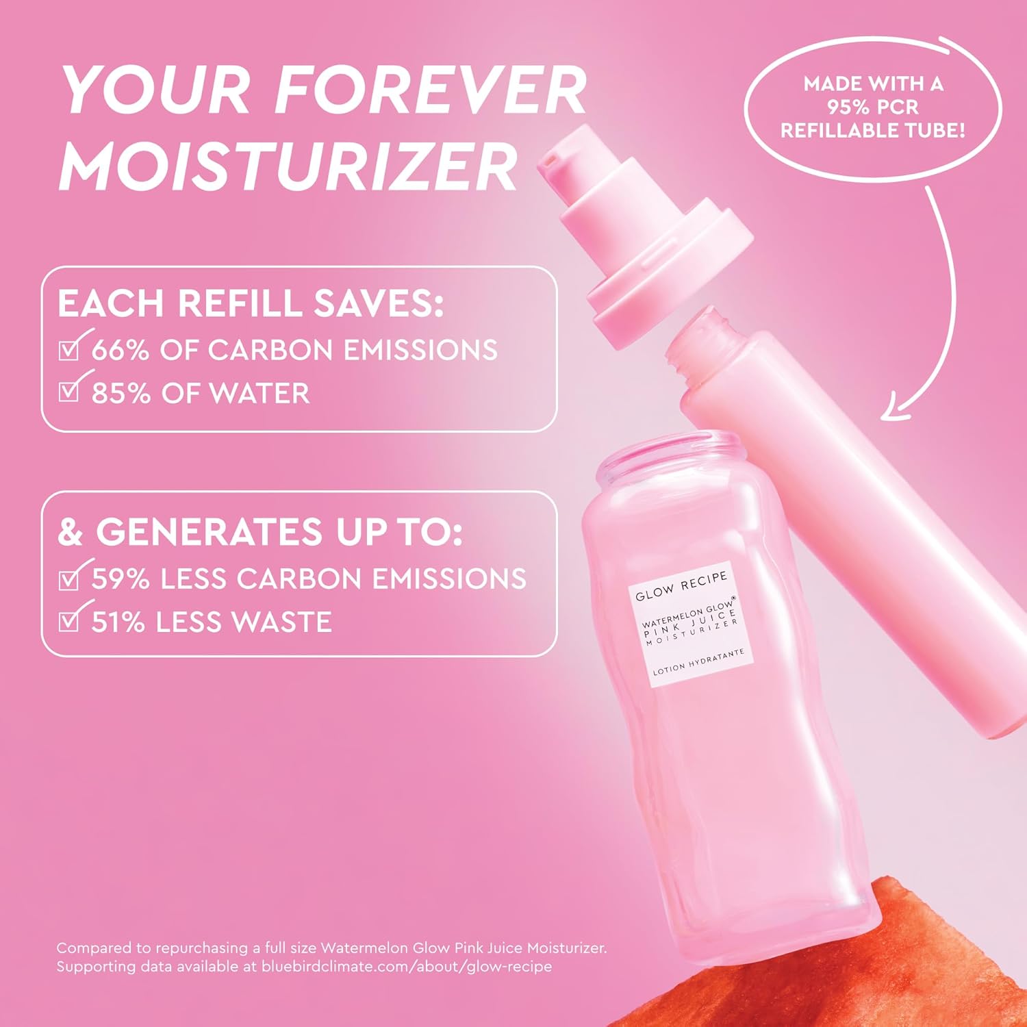 Glow Recipe Pink Juice Water Gel Moisturizer, Korean Gel Moisturizer for Glass Skin, Oil-Free Hydrating Hyaluronic Acid Face Moisturizer for Oily Skin, Non-Comedogenic, Long-Lasting (50ml) - Image 5