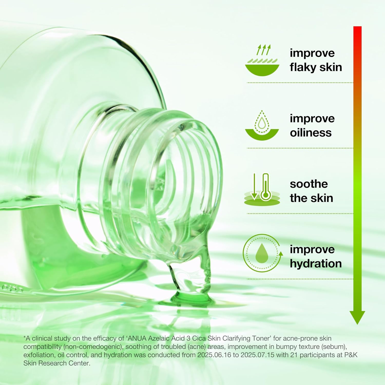 Anua Azelaic Acid 3 CICA Skin Clarifying Toner, Soothing & Clear Care, with Salicylic & Azelaic Acid, Sebum & Spot Care, Suitable for Sensitive Skin, Korean Skincare, 8.45 fl.oz - Image 5