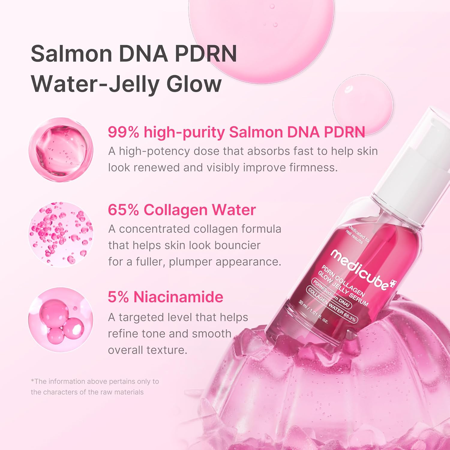 medicube PDRN Pink Collagen Glow Jelly Serum | Lightweight Water-Jelly For Plump & Supple Skin | Radiance & Elasticity Care with PDRN, Collagen, Niacinamide | Korean Skin Care 1.01 fl.oz - Image 4