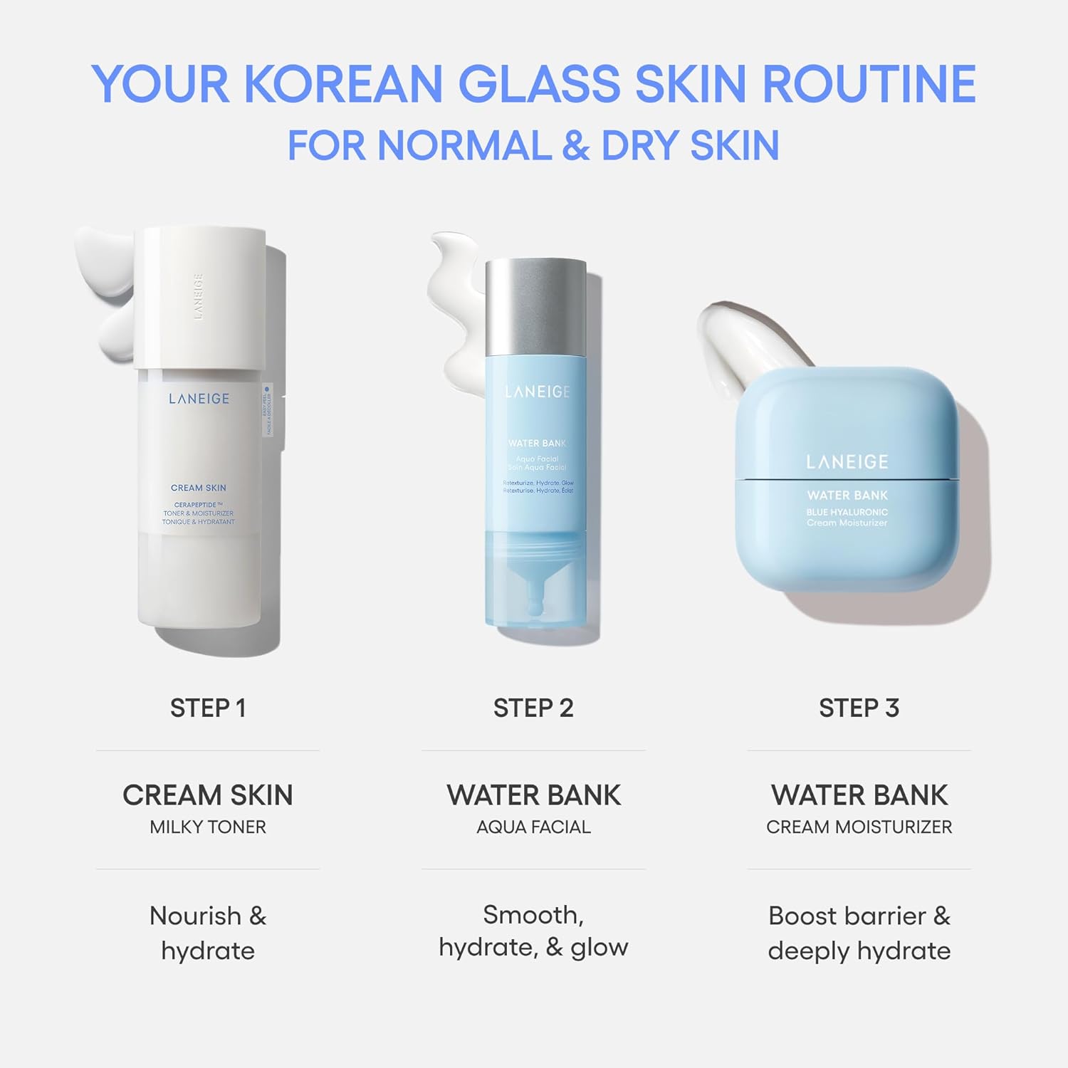 LANEIGE Water Bank Aqua Facial Serum | K-Beauty Exfoliating & Hydrating Serum | AHA BHA PHA Gentle Exfoliation| Hyaluronic Acid & Ceramide Glow Boost | Smooth, Soft, Radiant Skin - Image 13