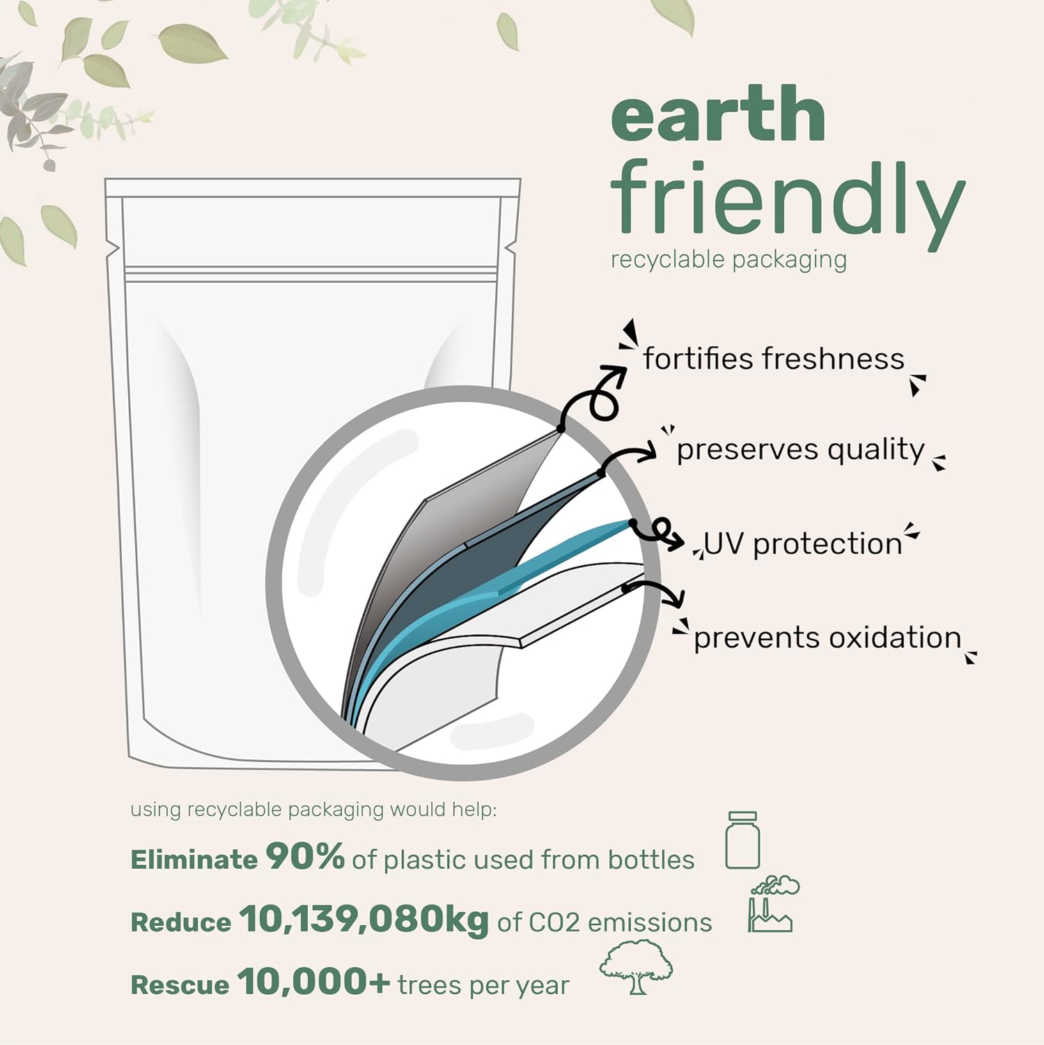 Micro Ingredients Organic Mushroom 10-in-1 Blend, 5 oz | Chaga, Lion’s Mane, Cordyceps & More | Great for Smoothies & Daily Use | Non-GMO, Vegan Friendly - Image 6