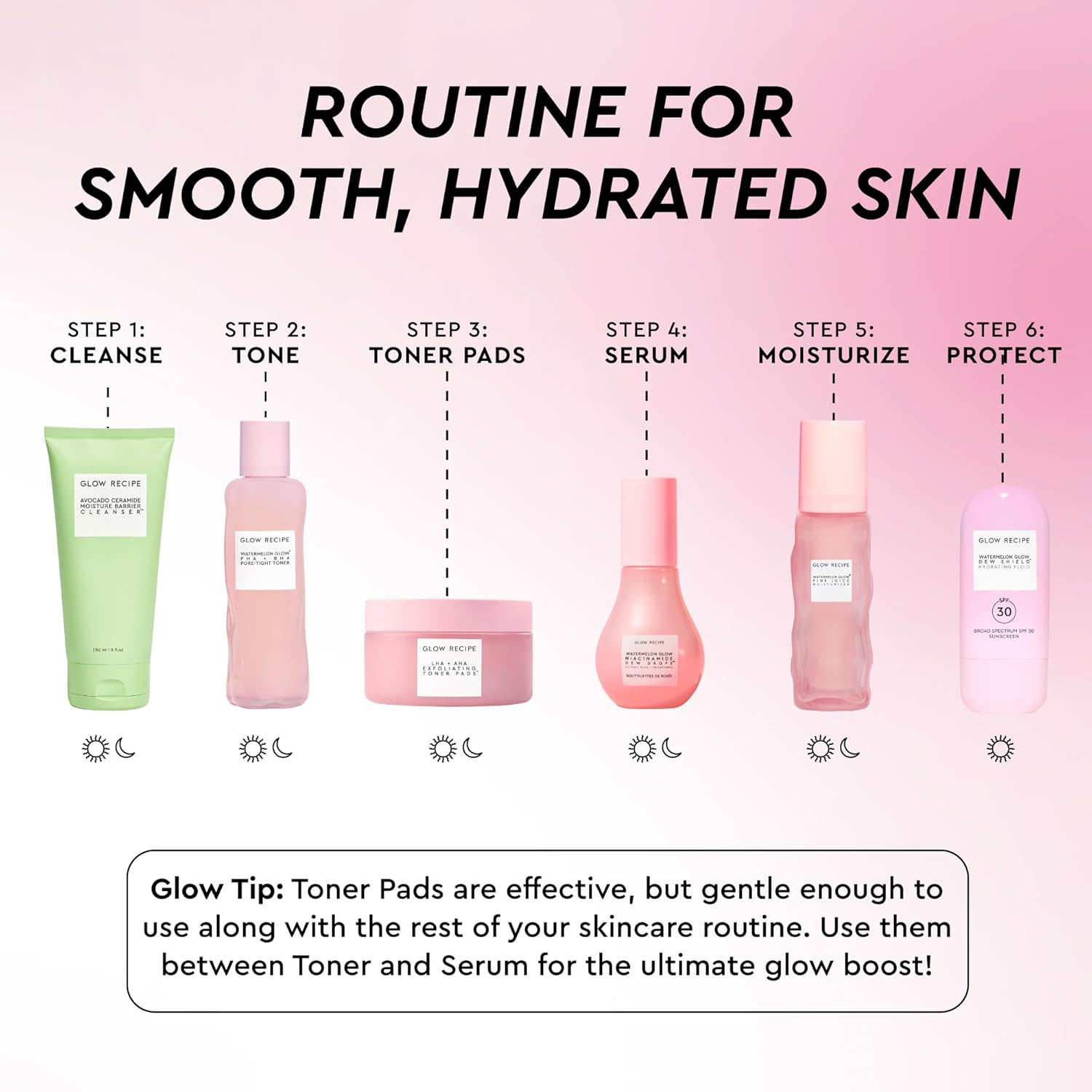 Glow Recipe LHA + AHA Toner Pads - Korean Exfoliating Toner for Face - Pore Minimizer - Hydrating Toner Pads - 5 Gentle Acids, Watermelon Enzymes, Hydrating Botanicals (60 Face Pads) - Image 7