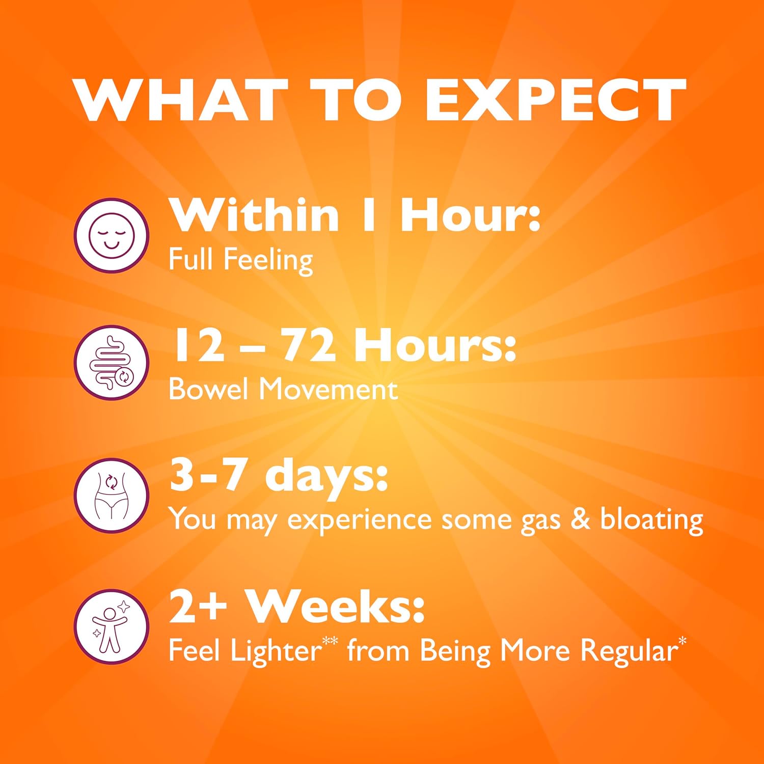 Metamucil 4-in-1 Psyllium Husk GLP-1 Friendly Fiber Supplement, Sugar-Free, 72 teaspoons, Orange Flavored, Daily Fiber Powder for Digestive Health, made with Plant-Based Psyllium Husk Fiber - Image 8