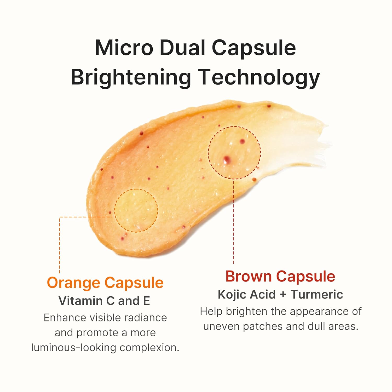 medicube Facial Cleanser Turmeric Capsule Foam Cleanser | for Balancing Uneven Skin Tone & Texture | Fade Appearance of Uneven Patches & Ideal for Use After Spot Care | Korean Skincare, 4.23 oz - Image 7
