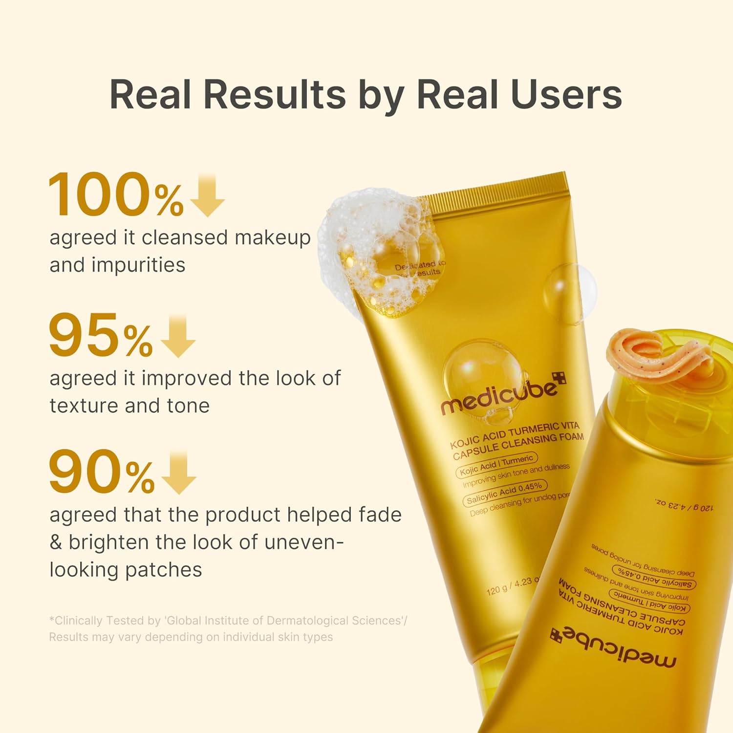 medicube Facial Cleanser Turmeric Capsule Foam Cleanser | for Balancing Uneven Skin Tone & Texture | Fade Appearance of Uneven Patches & Ideal for Use After Spot Care | Korean Skincare, 4.23 oz - Image 6