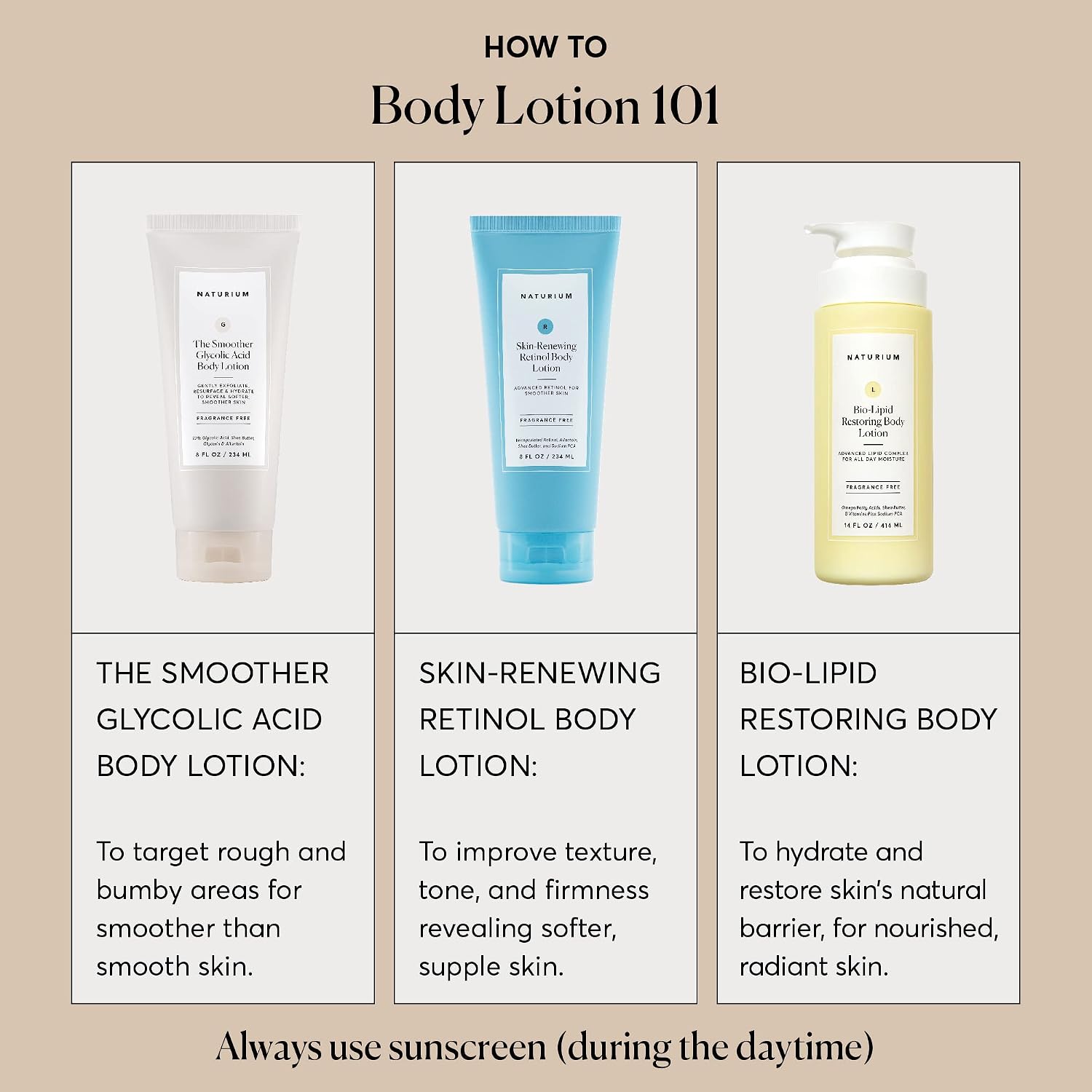 Naturium The Smoother Glycolic Acid Body Lotion, Resurfacing & Exfoliating Treatment, with 10% Glycolic Acid, 8 oz - Image 6